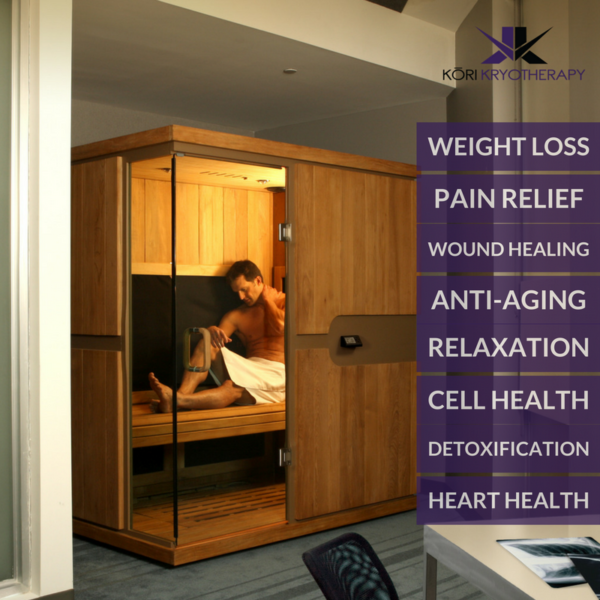 FAQ Infrared Sauna Weight Loss Kori Kryotherapy